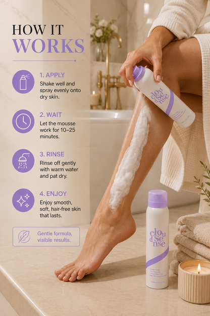 ZORYVAA Hair Removal Mousse